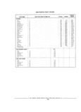 Next Page - Chassis and Body Parts Catalog 21 July 1987
