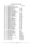 Next Page - Chassis and Body Parts Catalog 21 July 1987