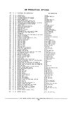 Next Page - Chassis and Body Parts Catalog 21 July 1987