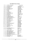 Next Page - Chassis and Body Parts Catalog 21 July 1987