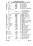 Next Page - Chassis and Body Parts Catalog 21 July 1987