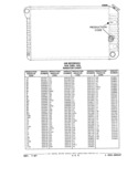 Previous Page - Chassis and Body Parts Catalog 21 July 1987