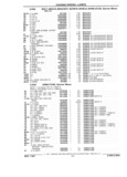 Next Page - Chassis and Body Parts Catalog 21 July 1987