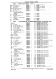 Previous Page - Chassis and Body Parts Catalog 21 July 1987