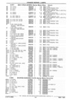 Previous Page - Chassis and Body Parts Catalog 21 July 1987