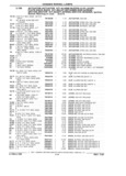 Next Page - Chassis and Body Parts Catalog 21 July 1987