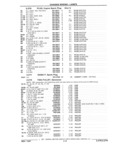 Previous Page - Chassis and Body Parts Catalog 21 July 1987