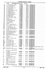 Next Page - Chassis and Body Parts Catalog 21 July 1987