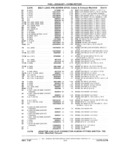 Previous Page - Chassis and Body Parts Catalog 21 July 1987
