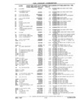 Next Page - Chassis and Body Parts Catalog 21 July 1987