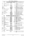 Previous Page - Chassis and Body Parts Catalog 21 July 1987