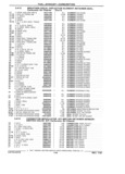 Previous Page - Chassis and Body Parts Catalog 21 July 1987