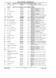 Next Page - Chassis and Body Parts Catalog 21 July 1987