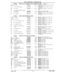 Next Page - Chassis and Body Parts Catalog 21 July 1987