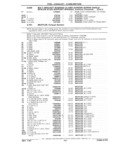 Previous Page - Chassis and Body Parts Catalog 21 July 1987