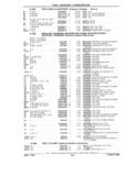 Next Page - Chassis and Body Parts Catalog 21 July 1987
