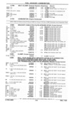 Next Page - Chassis and Body Parts Catalog 21 July 1987