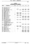 Next Page - Chassis and Body Parts Catalog 21 July 1987