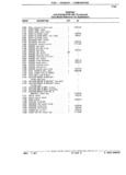 Previous Page - Chassis and Body Parts Catalog 21 July 1987