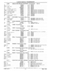 Previous Page - Chassis and Body Parts Catalog 21 July 1987