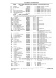 Previous Page - Chassis and Body Parts Catalog 21 July 1987