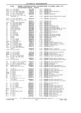 Previous Page - Chassis and Body Parts Catalog 21 July 1987