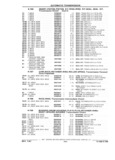 Next Page - Chassis and Body Parts Catalog 21 July 1987