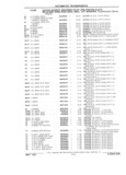 Previous Page - Chassis and Body Parts Catalog 21 July 1987