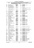 Previous Page - Chassis and Body Parts Catalog 21 July 1987