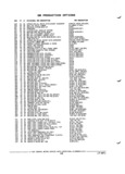 Next Page - Illustration Catalog 31A July 1987
