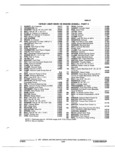 Previous Page - Illustration Catalog 31A July 1987