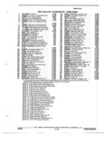 Previous Page - Illustration Catalog 31A July 1987