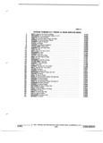 Previous Page - Illustration Catalog 31A July 1987