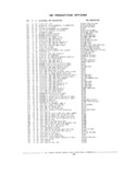 Next Page - Parts Catalog 31 July 1987