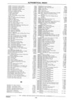 Previous Page - Parts Catalog 31 July 1987