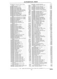 Previous Page - Parts Catalog 31 July 1987