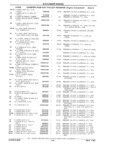 Previous Page - Parts Catalog 31 July 1987