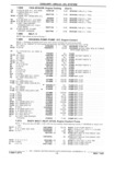 Next Page - Parts Catalog 31 July 1987