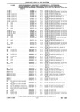 Previous Page - Parts Catalog 31 July 1987