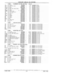 Next Page - Parts Catalog 31 July 1987