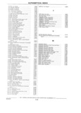 Previous Page - Parts Catalog 31 July 1987