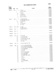 Previous Page - Parts Catalog 31 July 1987
