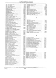 Next Page - Parts Catalog 31 July 1987