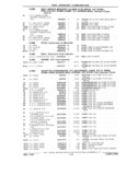 Previous Page - Parts Catalog 31 July 1987