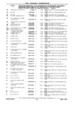 Previous Page - Parts Catalog 31 July 1987
