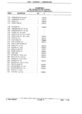 Previous Page - Parts Catalog 31 July 1987