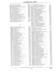 Next Page - Parts Catalog 31 July 1987