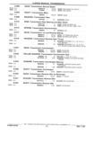 Previous Page - Parts Catalog 31 July 1987