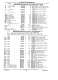 Previous Page - Parts Catalog 31 July 1987