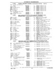 Next Page - Parts Catalog 31 July 1987